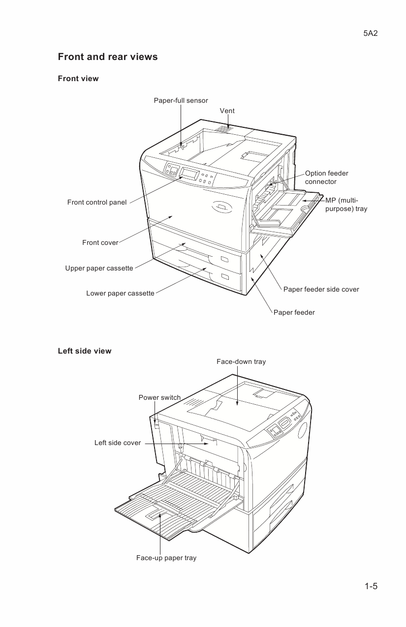 KYOCERA LaserPrinter DP-2800 Parts and Service Manual-2